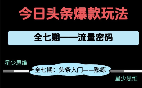 头条系列全七期项目拆解，全是干货，新手从0-1必经过程，99的人会踩的坑-九天资源站