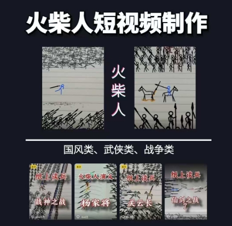 火柴人短视频-纸上谈兵，独一无二的视频展示风格，国风，战争动画，短视频差异化新赛道-九天资源站