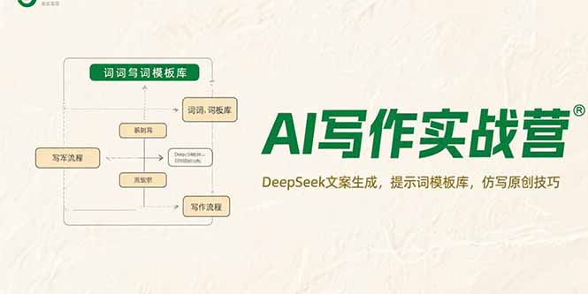 AI写作实战营，DeepSeek文案生成，提示词模板库，仿写原创技巧-九天资源站