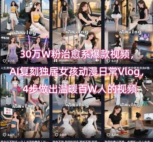 30万W粉治愈系爆款视频，AI复刻独居女孩动漫日常Vlog，4步做出温暖百W人的视频-九天资源站
