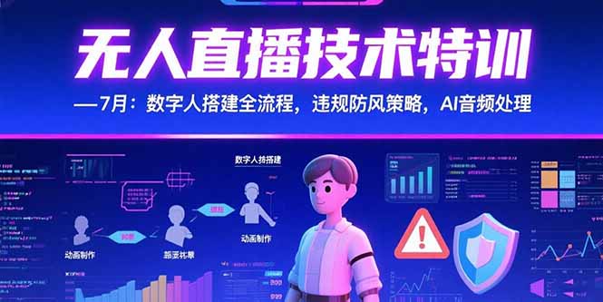 无人直播技术特训-7月：数字人搭建全流程，违规防风策略，AI音频处理-九天资源站
