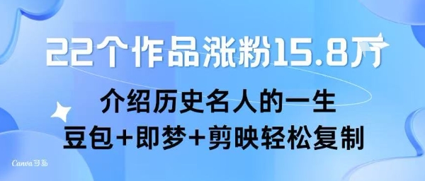 22个作品涨粉15.8W ，介绍历史名人的一生 ， 豆包+即梦+剪映轻松复制-九天资源站