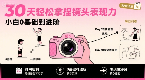 30天轻松拿捏镜头表现力，小白0基础到进阶-九天资源站