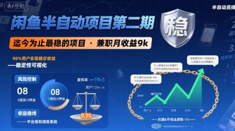 闲鱼半自动项目第二期，可能是迄今为止最稳的项目，兼职月收益9k-九天资源站