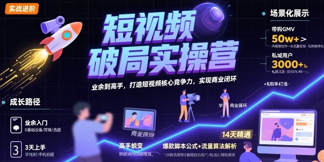 短视频破局实操营，业余到高手，打造短视频核心竞争力，实现商业闭环-九天资源站