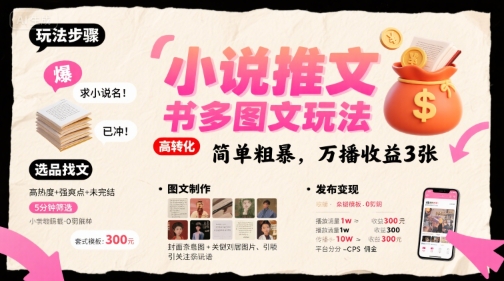 小说推文小红书多图文玩法，简单粗暴，万播收益3张-九天资源站
