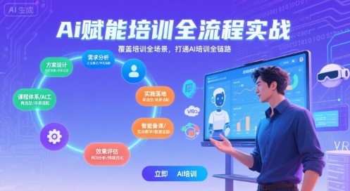 AI赋能培训全流程实站，覆盖培训全场景，打通 Al培训全链路-九天资源站