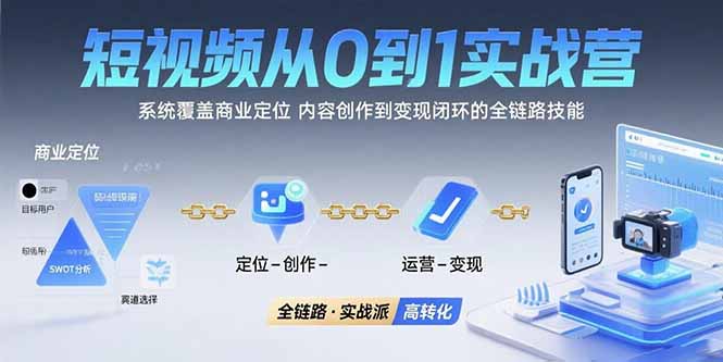 短视频从0到1的实战营：系统覆盖商业定位,内容创作到变现闭环的全链路技能-九天资源站