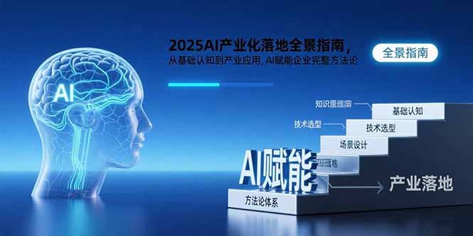 2025AI产业化落地全景指南，从基础认知到产业应用，AI赋能企业完整方法论-九天资源站