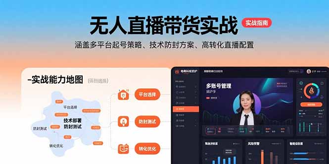 无人直播带货实战，涵盖多平台起号策略、技术防封方案、高转化直播配置-九天资源站