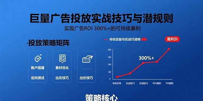 巨量广告投放实战技巧与潜规则：实现广告ROI 300%+的可持续暴利-九天资源站
