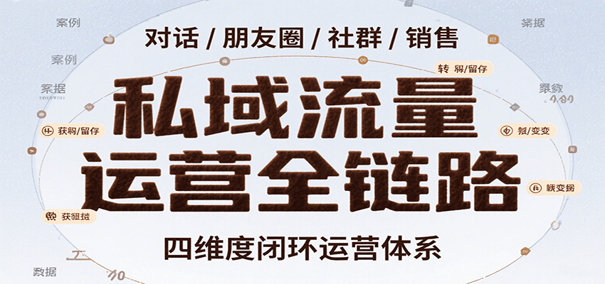 私域流量运营全链路，开场对话设计、朋友圈运营、社群管理、一对一销售SOP-九天资源站