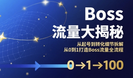 Boss流量大揭秘，从起号到转化细节拆解，从0到1打造Boss流量全流程-九天资源站