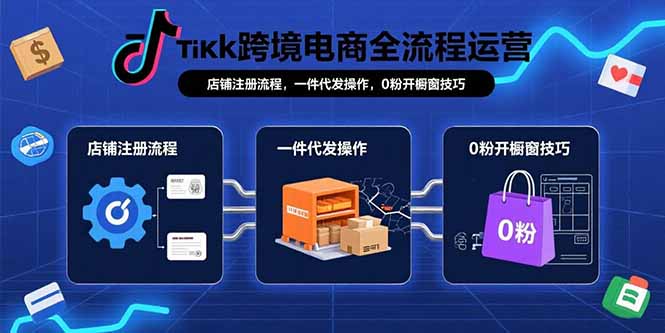 TikTok跨境电商全流程运营：店铺注册流程，一件代发操作，0粉开橱窗技巧-九天资源站