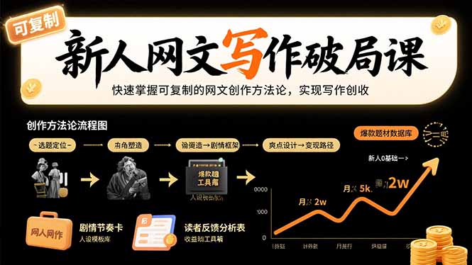 新人网文写作破局课：快速掌握可复制的网文创作方法论，实现写作创收-九天资源站
