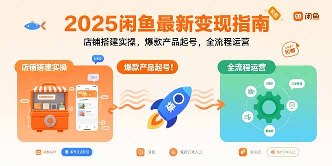2025闲鱼最新变现指南：店铺搭建实操，爆款产品起号，全流程运营-九天资源站