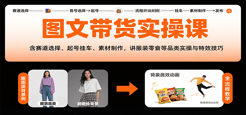 图文带货实操课，含赛道选择、起号挂车、素材制作，讲服装零食等品类实操与特效技巧-九天资源站