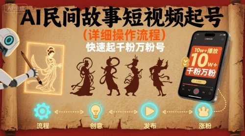 AI民间故事短视频起号，详细操作流程，快速起千粉万粉号-九天资源站