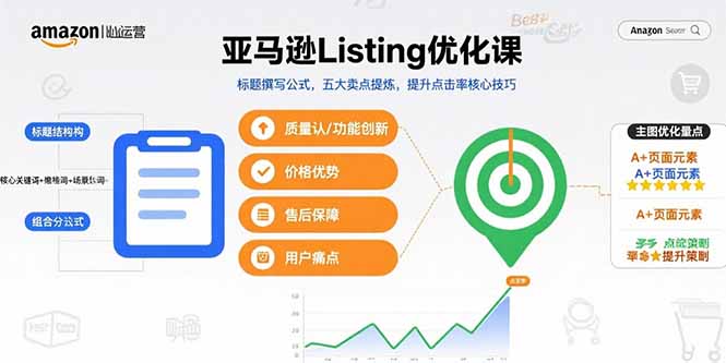 亚马逊Listing优化课，标题撰写公式，五大卖点提炼，提升点击率核心技巧-九天资源站