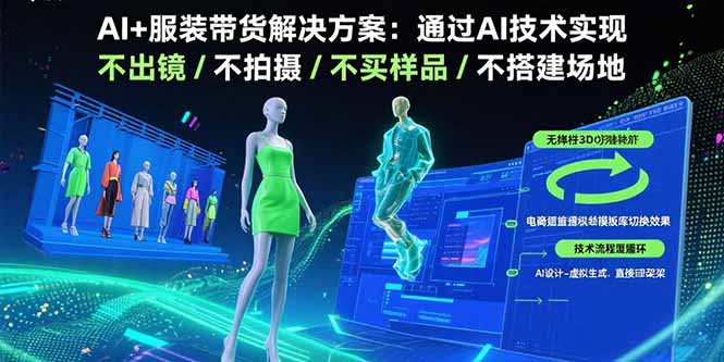 AI+服装带货解决方案：通过AI技术实现 不出镜/不拍摄/不买样品/不搭建场地-九天资源站