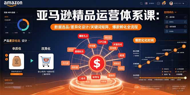 亚马逊精品运营体系课：数据选品/差异化设计/关键词矩阵，爆款孵化全流程-九天资源站