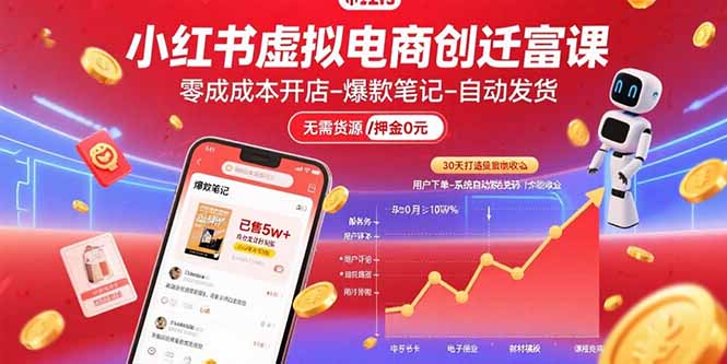 小红书虚拟电商创富课：零成本开店/爆款笔记/自动发货,30天打造被动收入-九天资源站