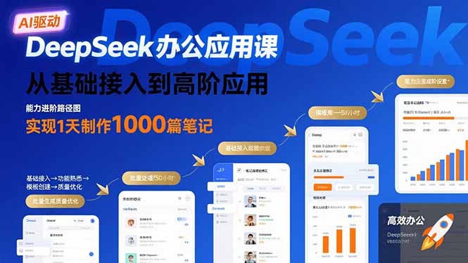 DeepSeek办公应用课：从基础接入到高阶应用，实现1天制作1000篇笔记-九天资源站