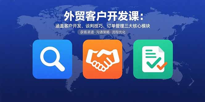 外贸客户开发课：涵盖客户开发、谈判技巧、订单管理三大核心模块-九天资源站