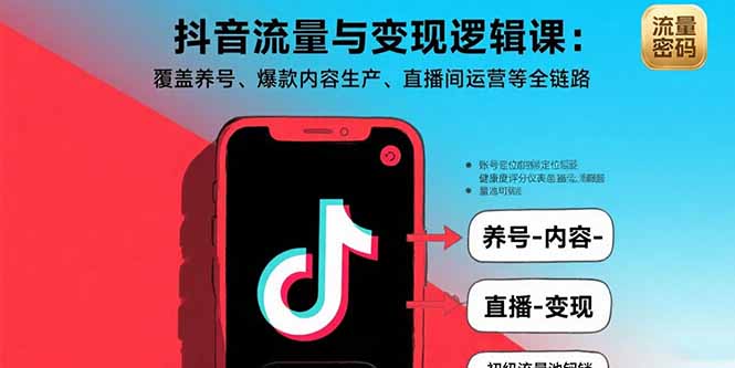 抖音流量与变现逻辑课：覆盖养号、爆款内容生产、直播间运营等全链路-九天资源站