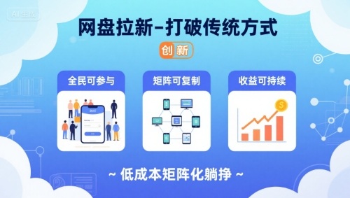 网盘拉新-打破传统方式，低成本矩阵化躺挣，全民可参与、矩阵可复制、收益可持续【揭秘】-九天资源站