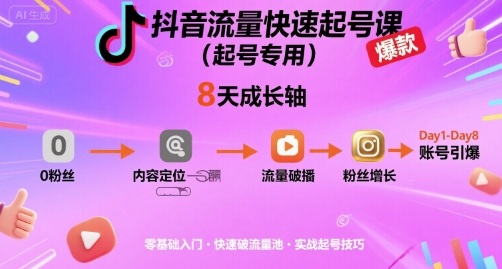 抖音流量快速起号课(起号专用)，8天带你做爆自己的账号-九天资源站
