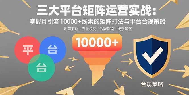三大平台矩阵运营实战：掌握月引流10000+线索的矩阵打法与平台合规策略-九天资源站