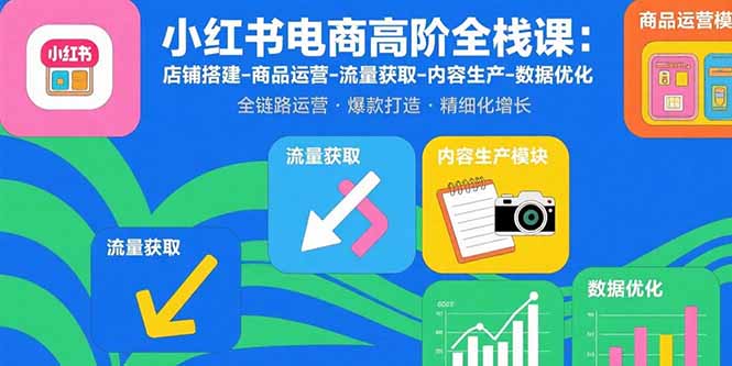 小红书电商高阶全栈课：店铺搭建-商品运营-流量获取-内容生产-数据优化-九天资源站