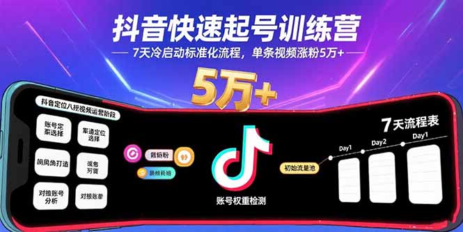 抖音快速起号训练营，7天冷启动标准化流程，单条视频涨粉5万+-九天资源站