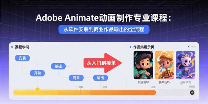 Adobe Animate动画制作专业课程：从软件安装到商业作品输出的全流程-九天资源站