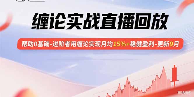 缠论实战直播回放：帮助0基础-进阶者用缠论实现月均15%+稳健盈利-更新9月-九天资源站