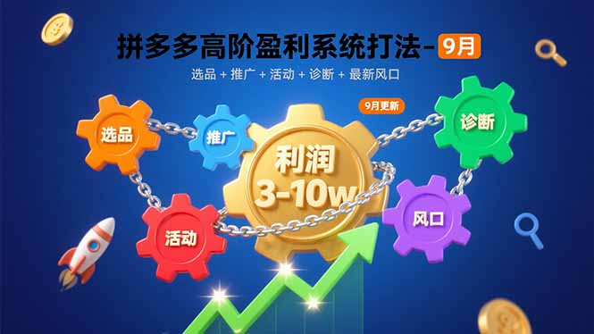 拼多多高阶盈利系统打法-9月：选品+推广+活动+诊断+最新风口，月利润3-10w-九天资源站