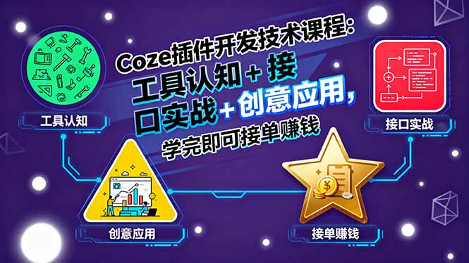Coze插件开发技术课程：工具认知+接口实战+创意应用，学完即可接单赚钱-九天资源站