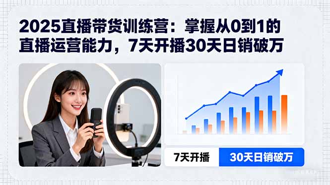2025直播带货训练营：掌握从0到1的直播运营能力，7天开播30天日销破万-九天资源站
