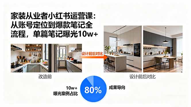 家装从业者小红书运营课：从账号定位到爆款笔记全流程，单篇笔记曝光10w+-九天资源站