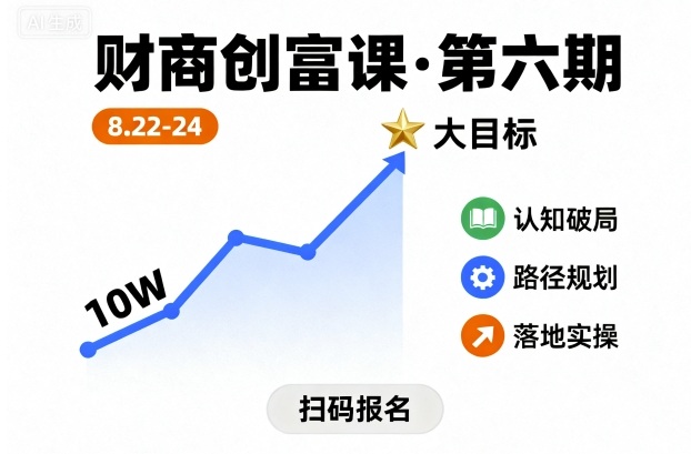 财商创富课第六期8月22-24号，如何从10W起步，一步步实现大目标-九天资源站
