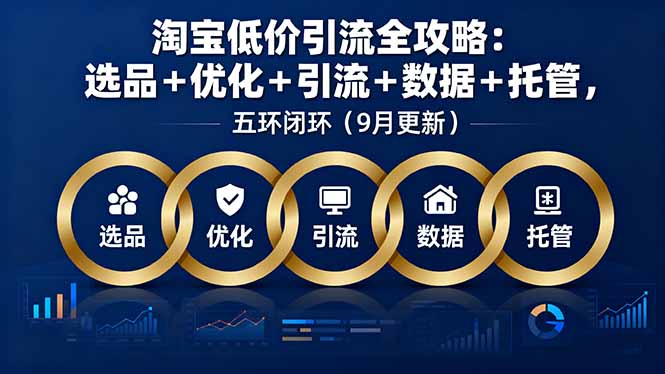 淘宝低价引流全攻略：选品＋优化＋引流＋数据＋托管，五环闭环(9月更新-九天资源站