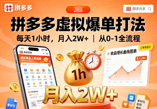 拼多多虚拟爆单打法，每天1小时，月入2W+，从0-1全流程-九天资源站