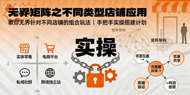 无界矩阵之不同类型店铺应用，教你无界针对不同类型店铺的组合玩法应用，手把手实操搭建计划-九天资源站