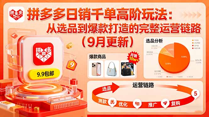拼多多日销千单高阶玩法：从选品到爆款打造的完整运营链路(9月更新-九天资源站