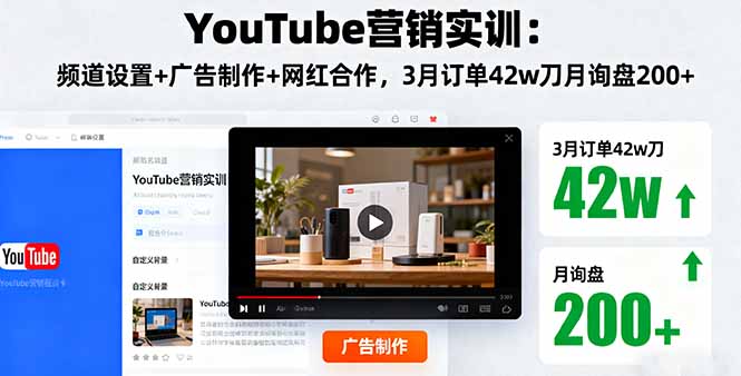 YouTube营销实训：频道设置+广告制作+网红合作，3月订单42w刀月询盘200+-九天资源站