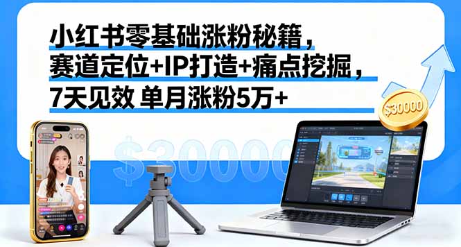 小红书零基础涨粉秘籍，赛道定位+IP打造+痛点挖掘，7天见效 单月涨粉5万+-九天资源站