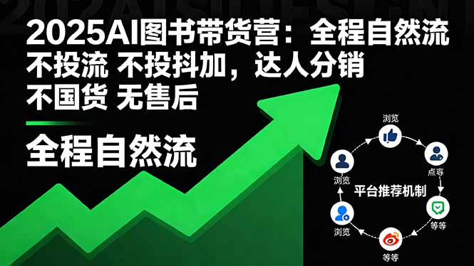 2025AI图书带货营：全程自然流 不投流 不投抖加，达人分销 不国货 无售后-九天资源站